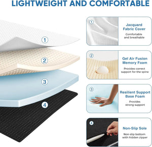 Tri-fold Memory Foam Mattress